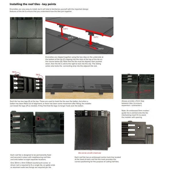 Envirotile Plastic Slate 365mm Long Synthetic Roof Shingles 