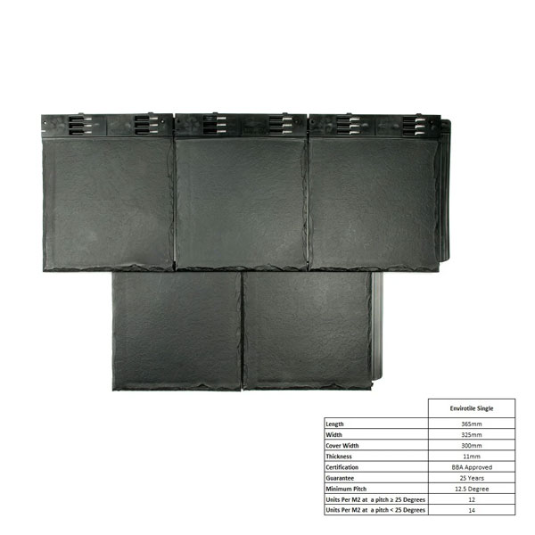 Envirotile Plastic Slate 365mm Long Synthetic Roof Shingles 