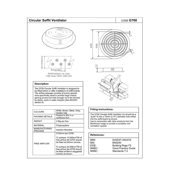 70mm UPVC Round Soffit DiscVents Push in Roof - 10 Pack