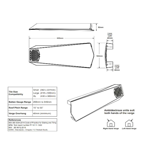 Dry Verge Roofing System