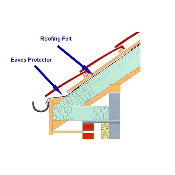 Eaves Protector Support Cavity Roofing Tray