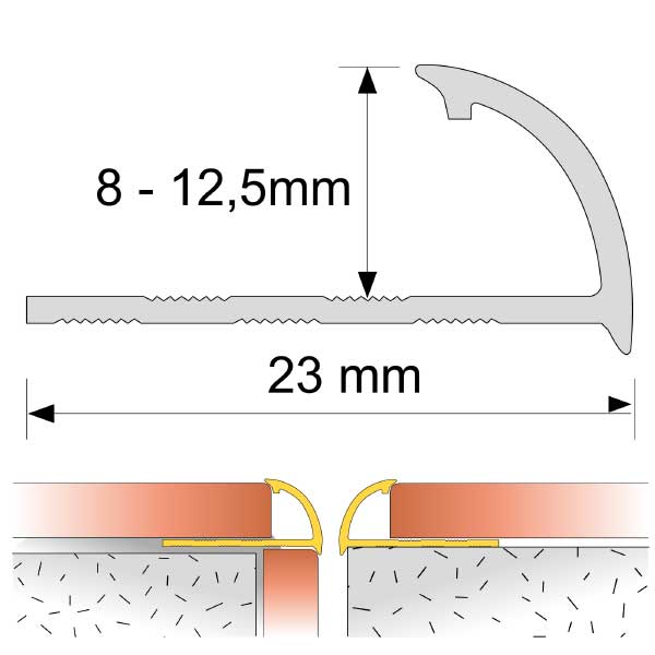 PVC Quadrant Tile Round Edge Tile Trims For Walls & Floors