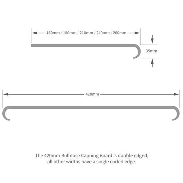 Upvc 1m Window Bullnose Internal Plastic Cill Capping Board Cover 