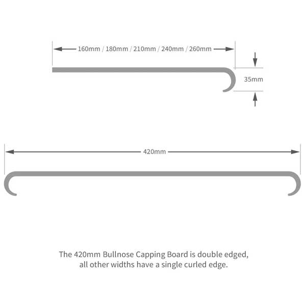 uPVC 2.5m Bullnose Window Cill Capping Board Internal Plastic PVC Cover 