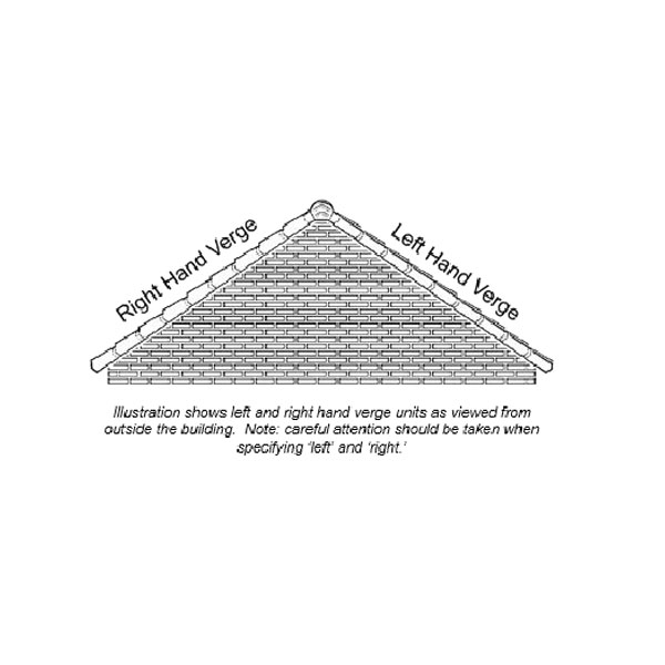 UPVC Dry Verge Units - 414mm Long